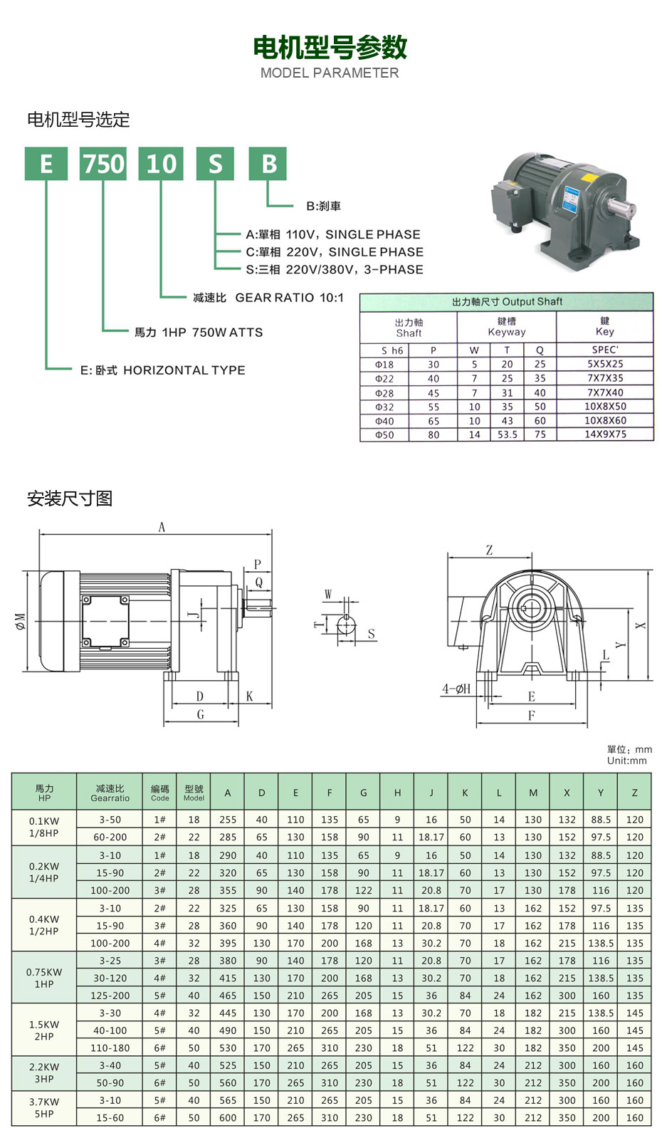 小型減速電機(圖2)